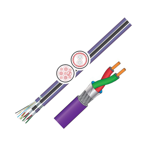 PROFIBUS DP / FMS / FIP 150 Ω UL/CSA 总线电缆，特性阻抗 150Ω